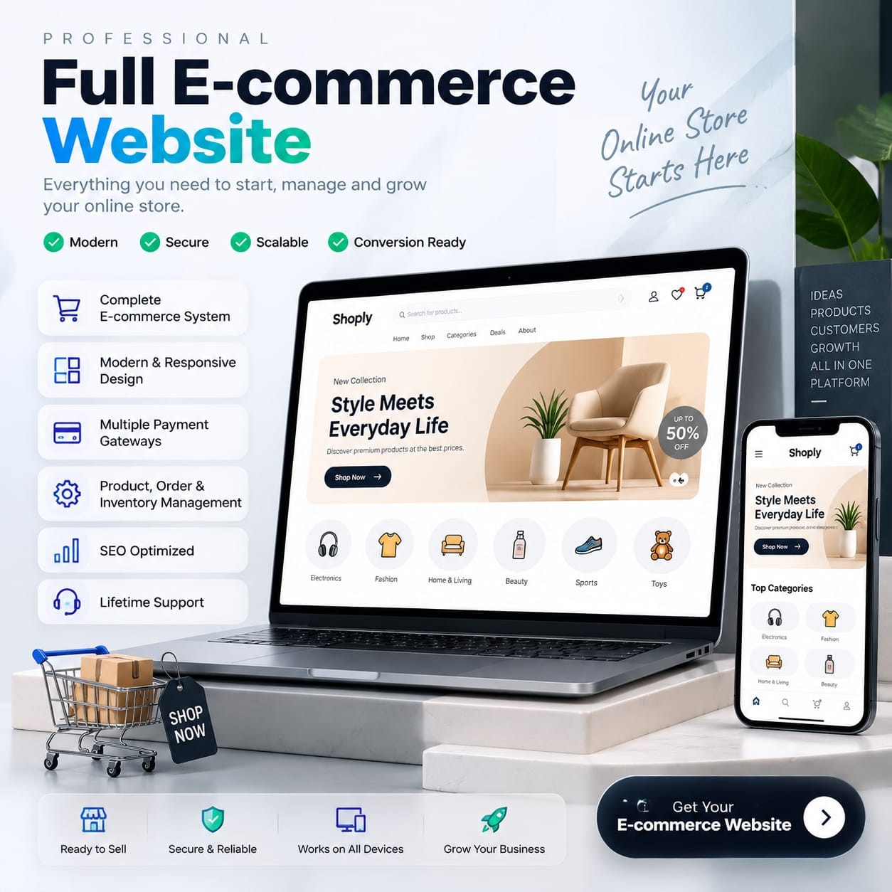 Ecommerce web -full admin controllable